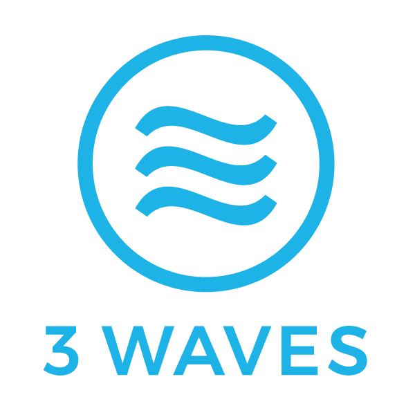 3 Waves Media